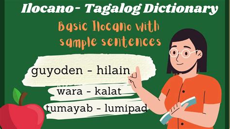 ukinana kitdi ilocano to tagalog|Ukinana kitdi nga byag makauma in English with examples.